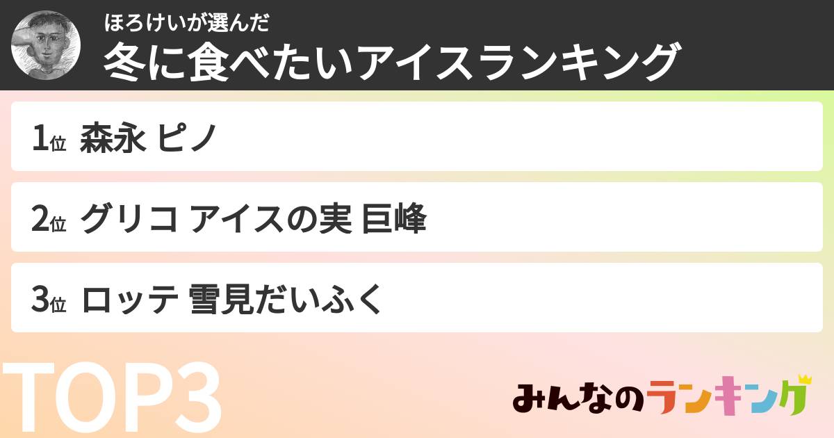 ほろけいさんの「冬に食べたいアイスランキング」