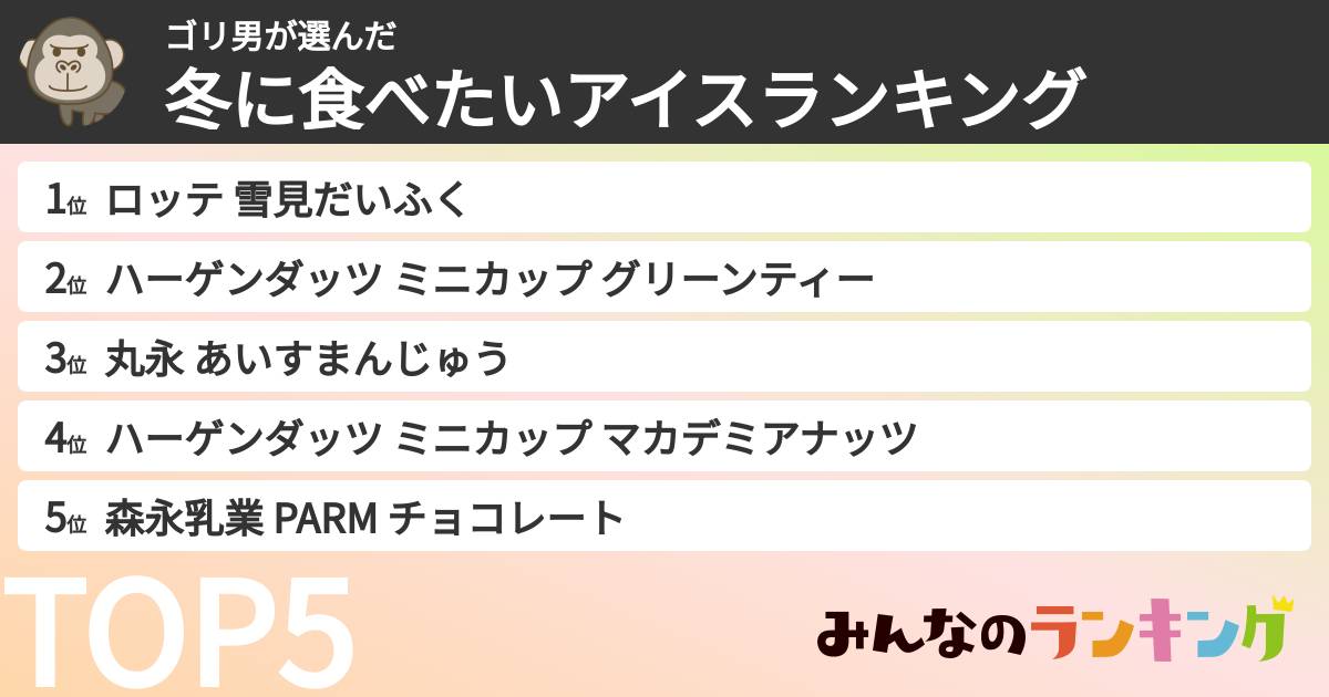ゴリ男さんの「冬に食べたいアイスランキング」