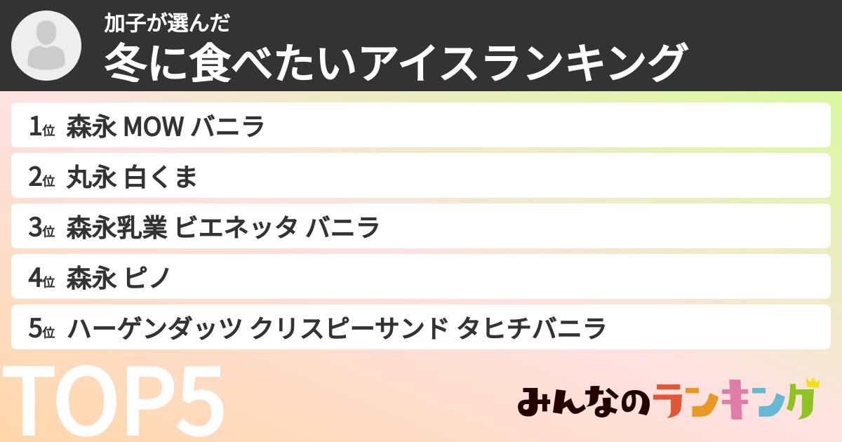加子さんの「冬に食べたいアイスランキング」