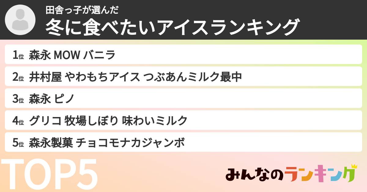 田舎っ子さんの「冬に食べたいアイスランキング」