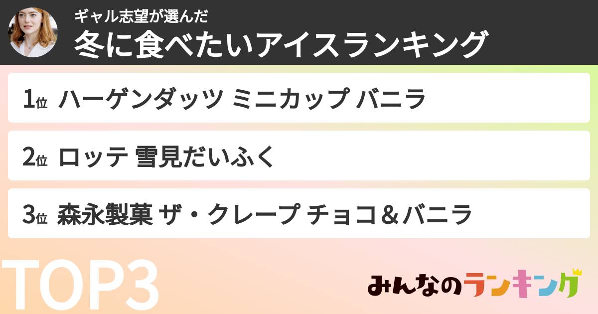 ギャル志望さんの「冬に食べたいアイスランキング」
