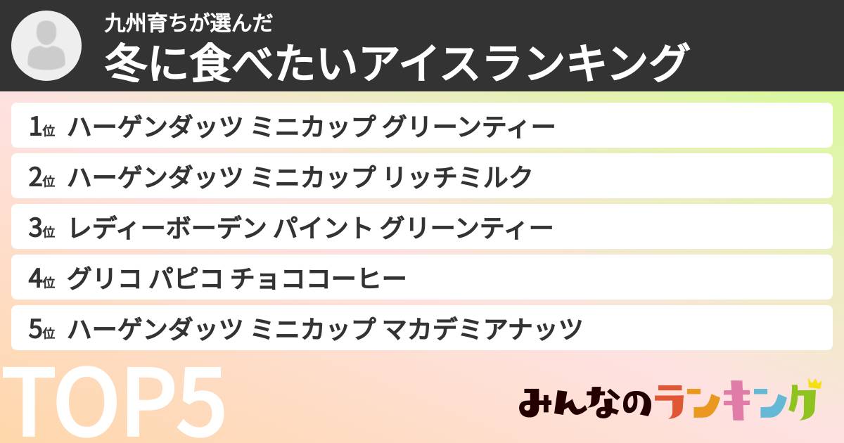 九州育ちさんの「冬に食べたいアイスランキング」