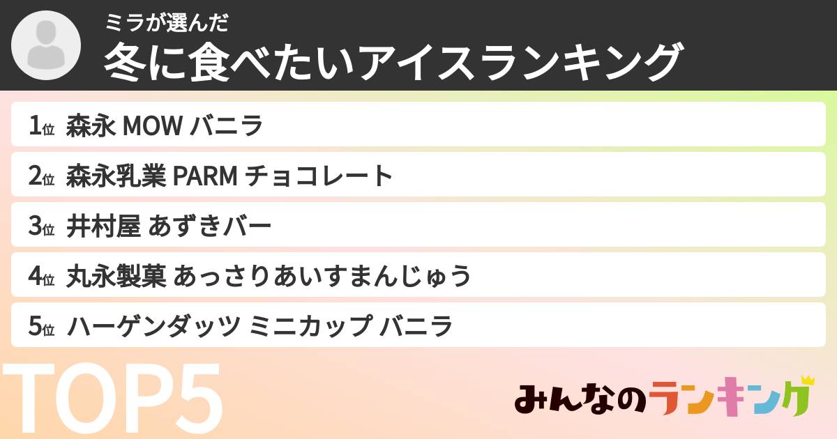 ミラさんの「冬に食べたいアイスランキング」
