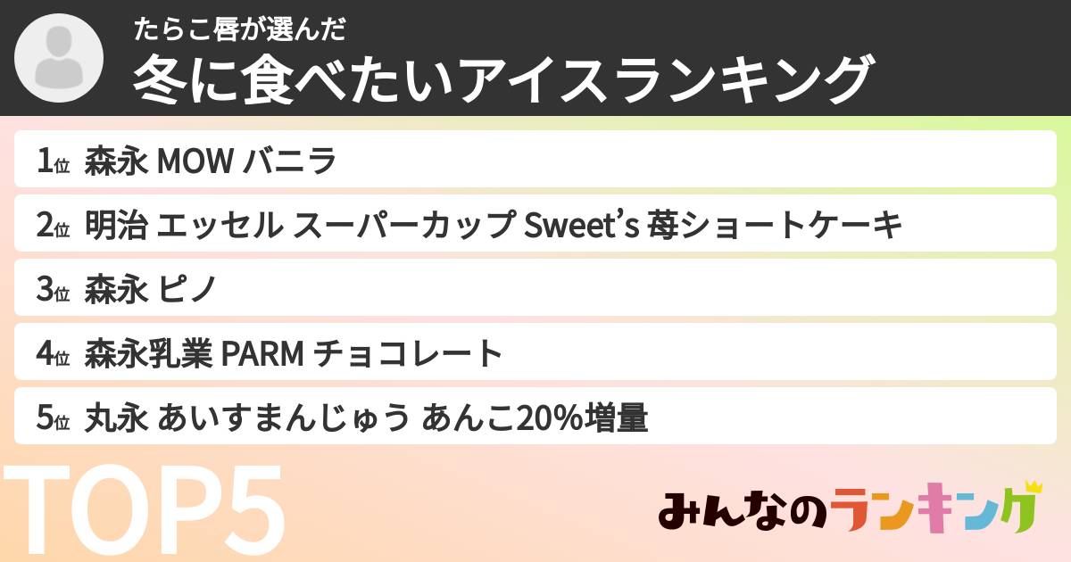たらこ唇さんの「冬に食べたいアイスランキング」