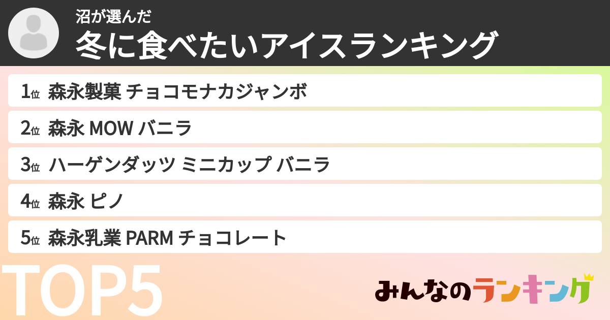 沼さんの「冬に食べたいアイスランキング」