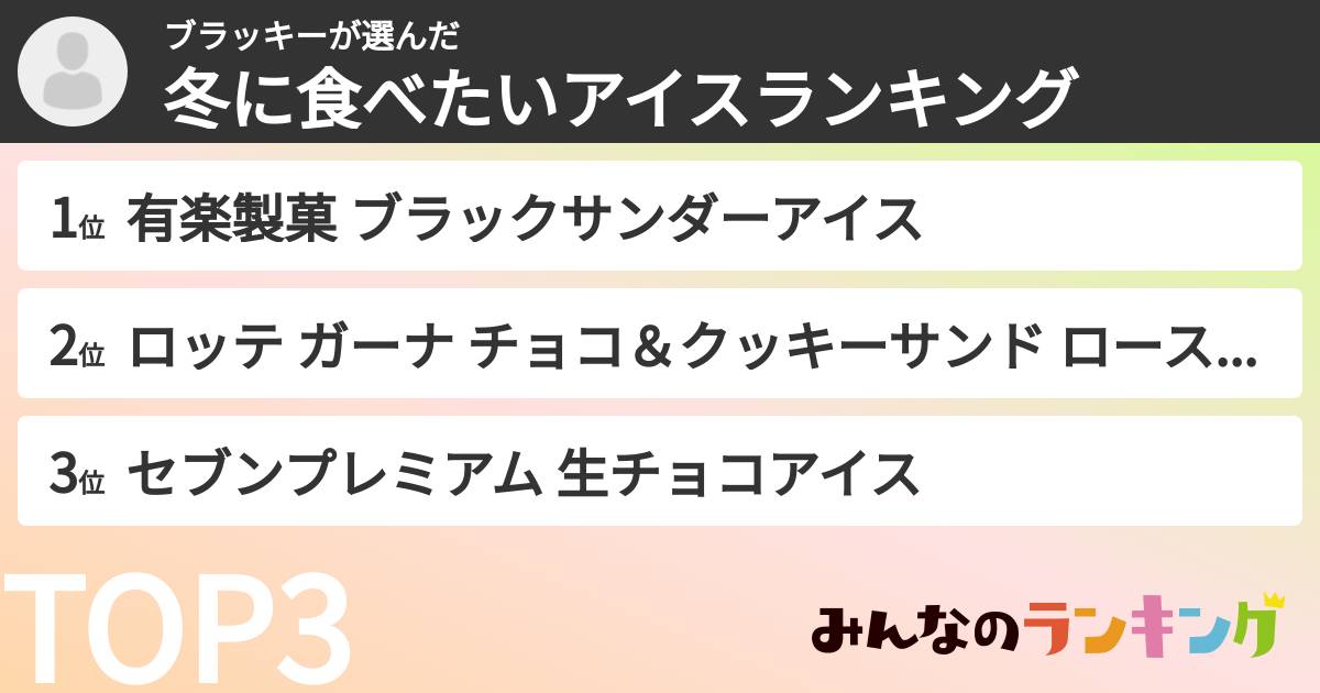 ブラッキーさんの「冬に食べたいアイスランキング」