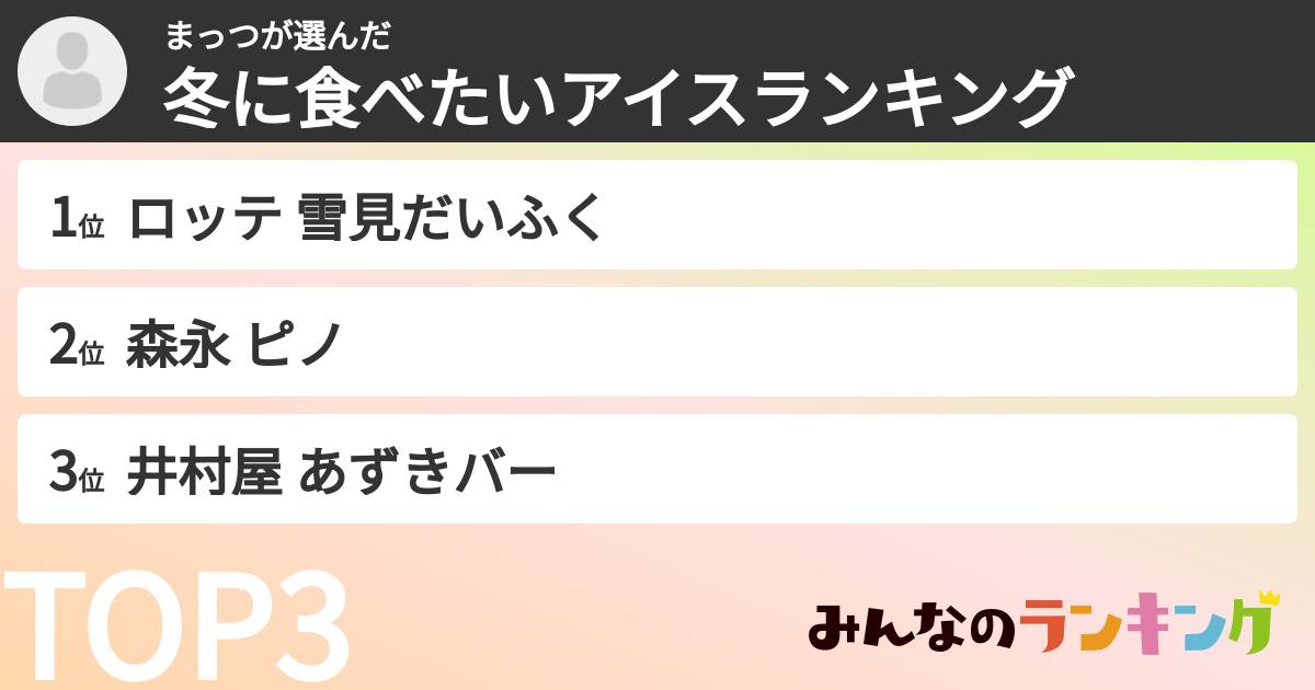 まっつさんの「冬に食べたいアイスランキング」