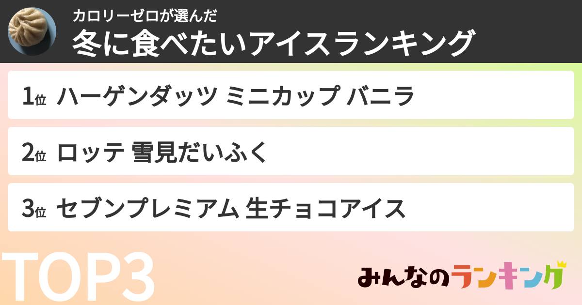 カロリーゼロさんの「冬に食べたいアイスランキング」