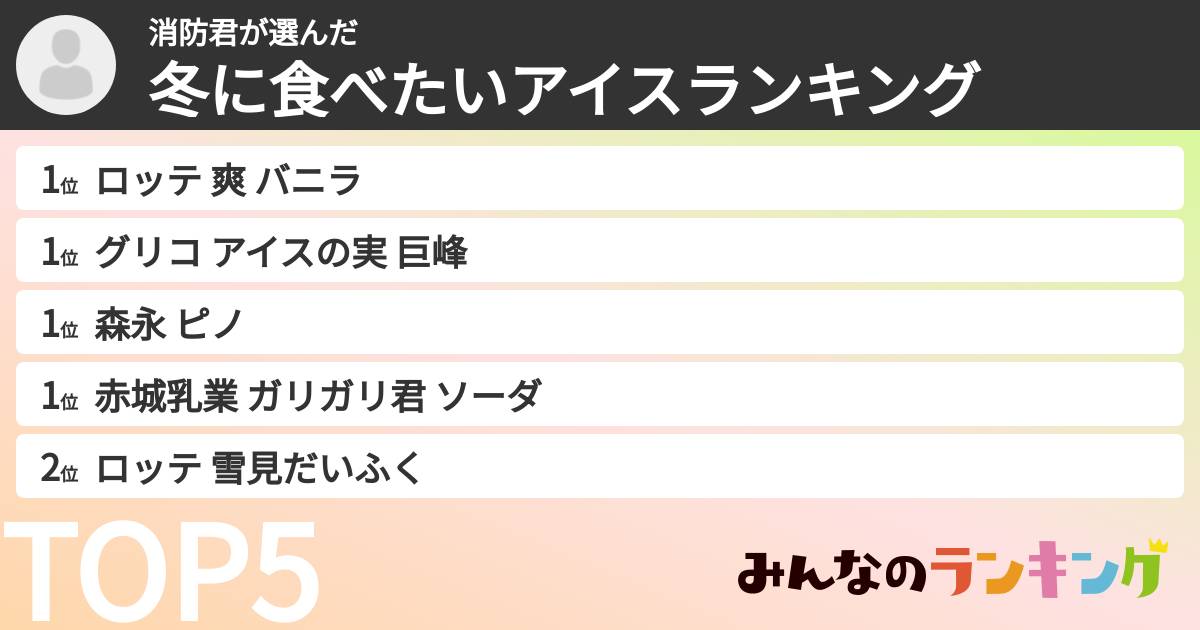 消防君さんの「冬に食べたいアイスランキング」