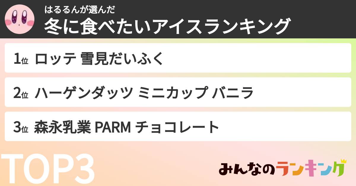 はるるんさんの「冬に食べたいアイスランキング」