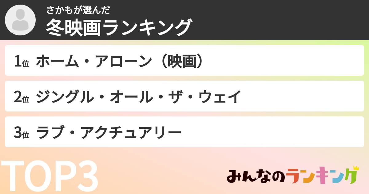 さかもさんの「冬映画ランキング」