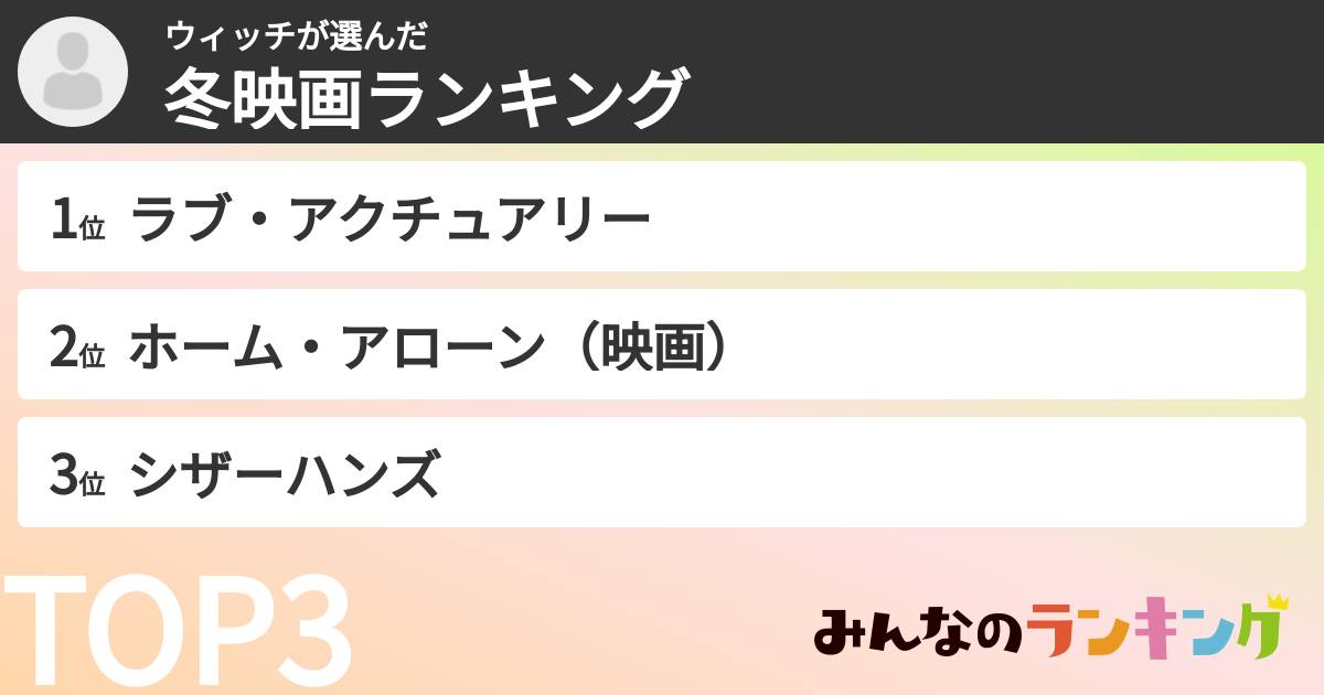 ウィッチさんの「冬映画ランキング」