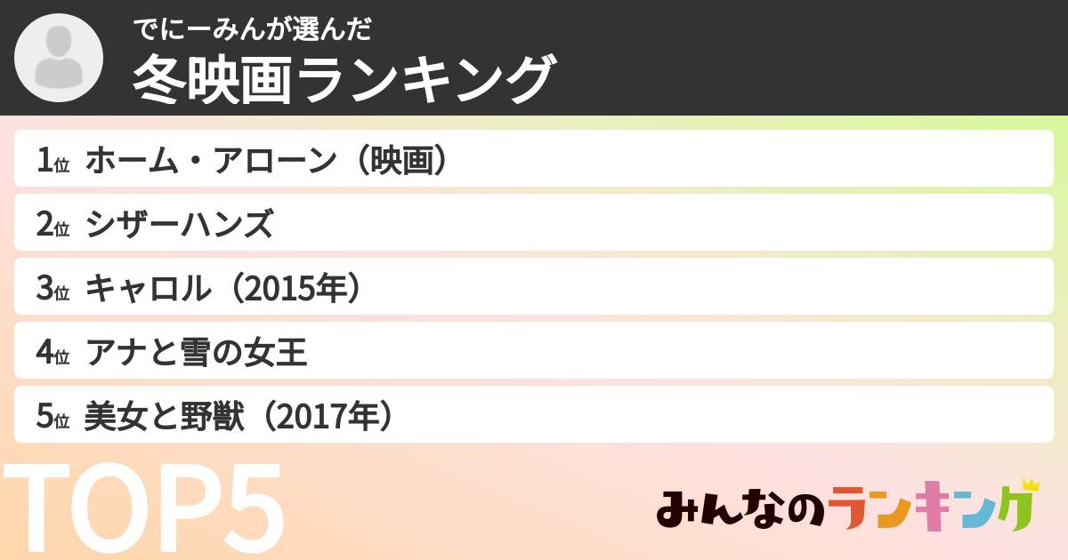 でにーみんさんの「冬映画ランキング」