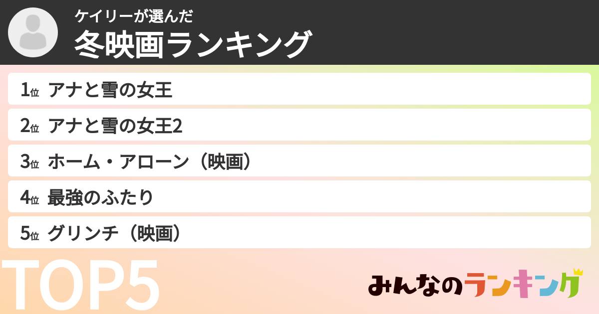 ケイリーさんの「冬映画ランキング」