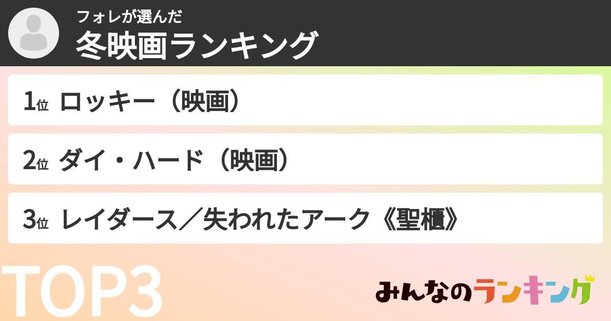 フォレさんの「冬映画ランキング」