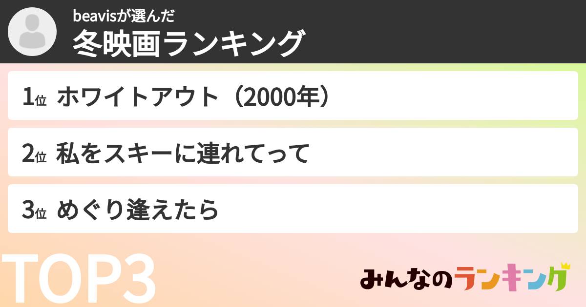beavisさんの「冬映画ランキング」