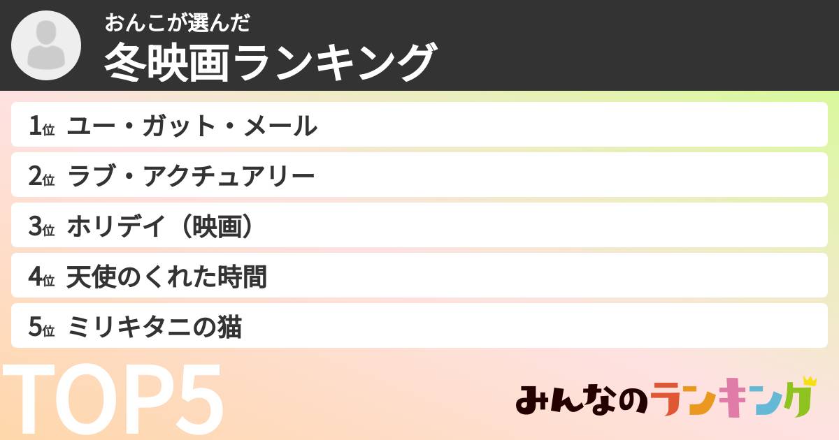 おんこさんの「冬映画ランキング」
