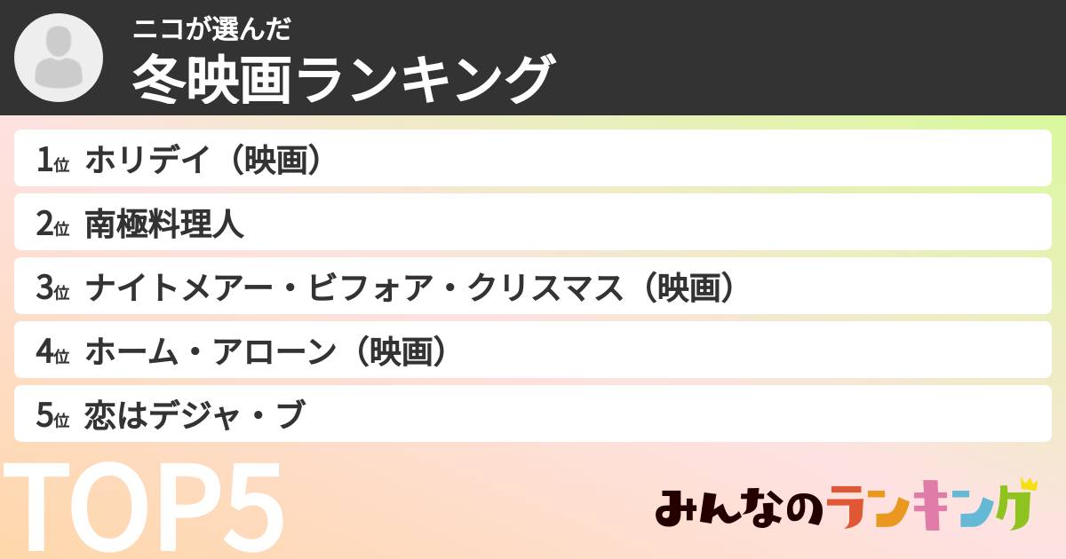 ニコさんの「冬映画ランキング」