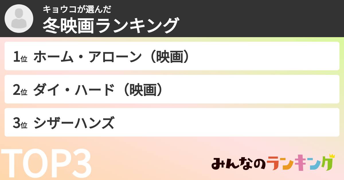 キョウコさんの「冬映画ランキング」