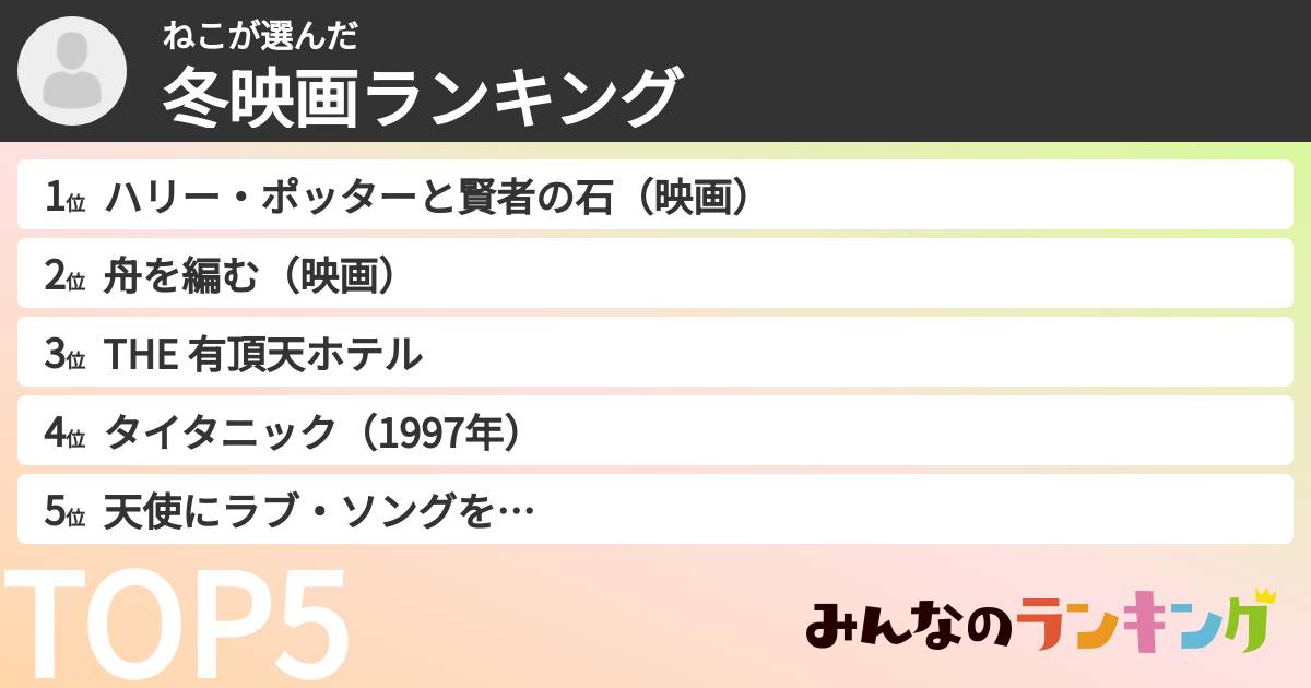 ねこさんの「冬映画ランキング」
