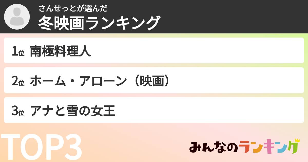 さんせっとさんの「冬映画ランキング」