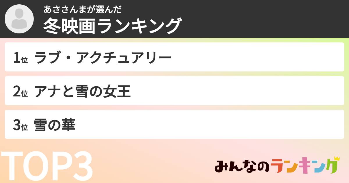 あささんまさんの「冬映画ランキング」