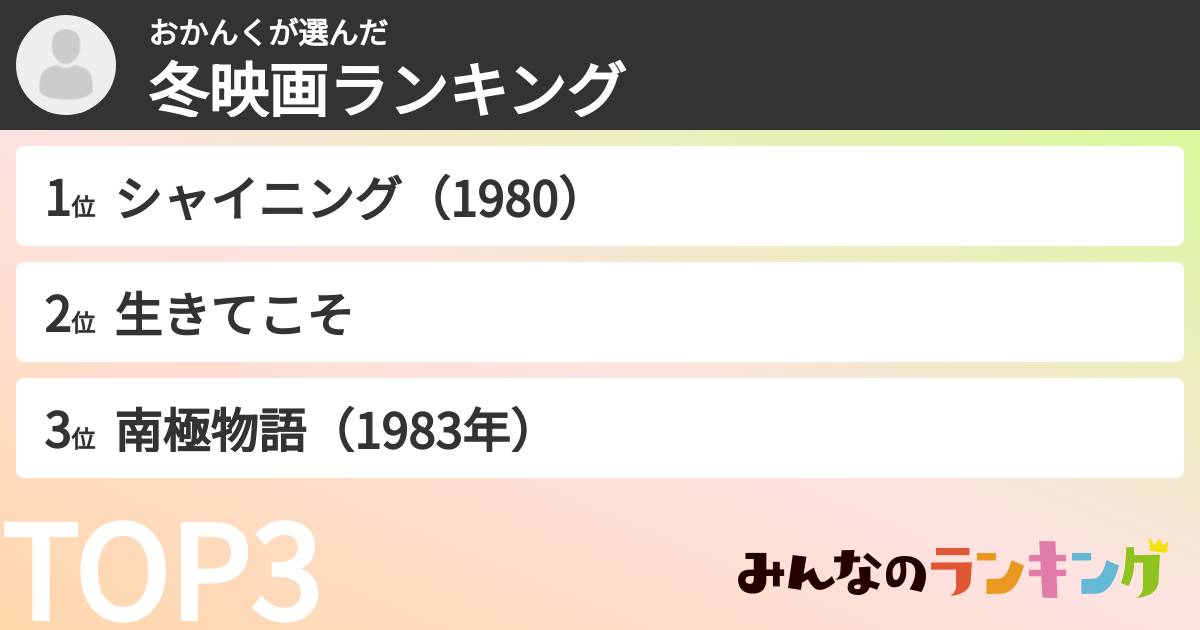 おかんくさんの「冬映画ランキング」