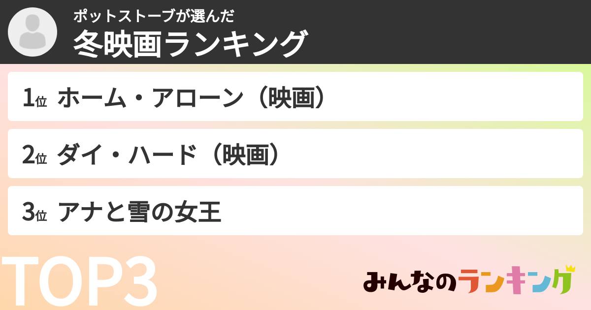 ポットストーブさんの「冬映画ランキング」