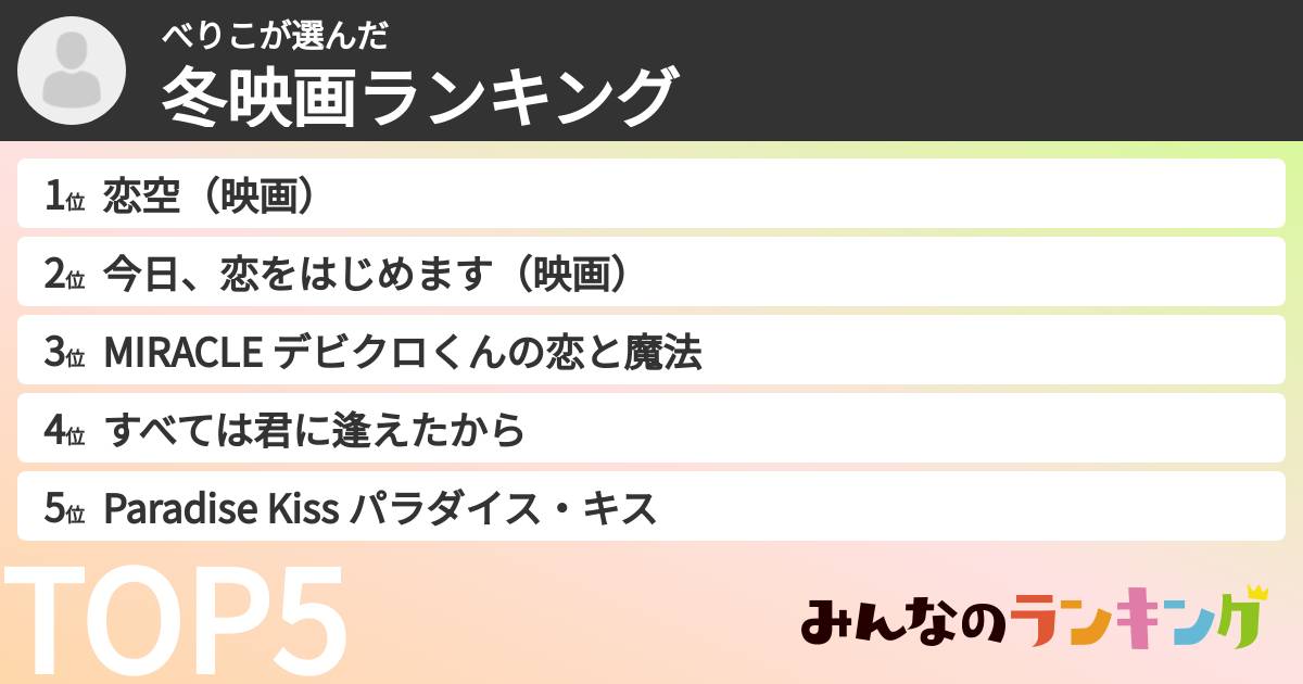 べりこさんの「冬映画ランキング」