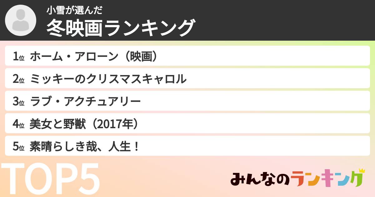 小雪さんの「冬映画ランキング」