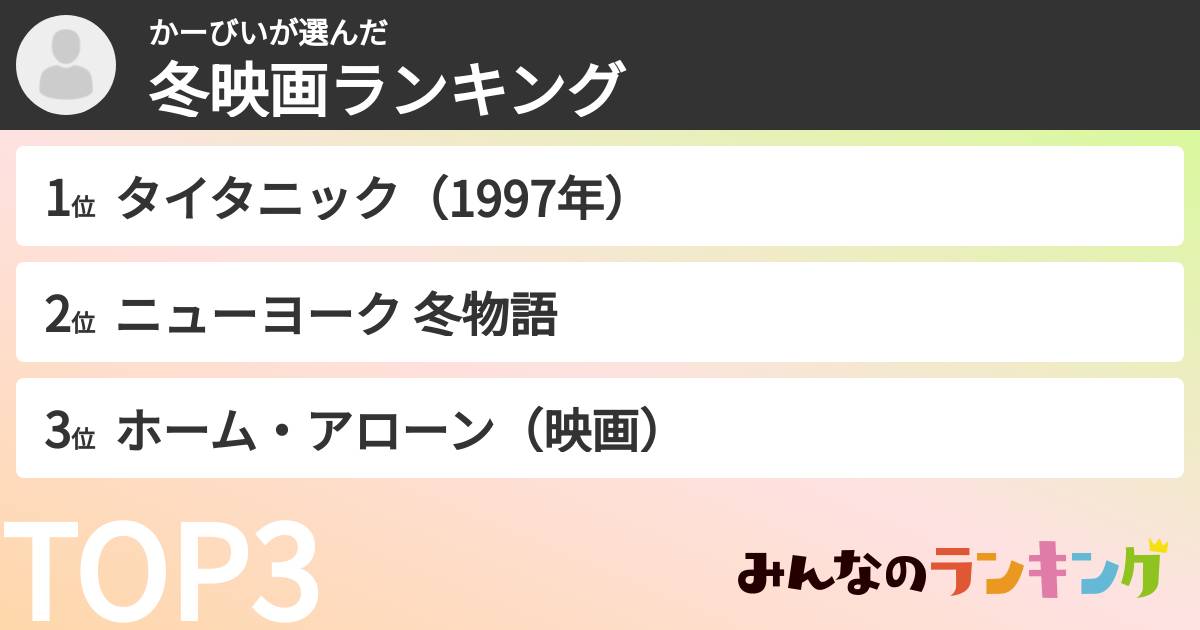 かーびいさんの「冬映画ランキング」