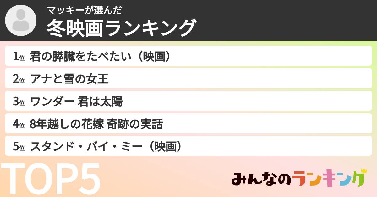 マッキーさんの「冬映画ランキング」