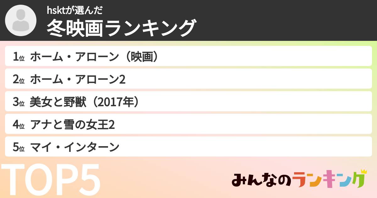 hsktさんの「冬映画ランキング」