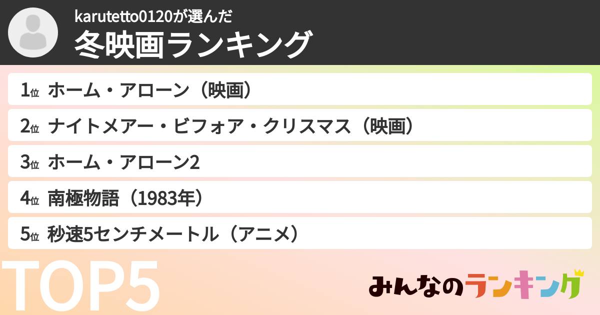 karutetto0120さんの「冬映画ランキング」