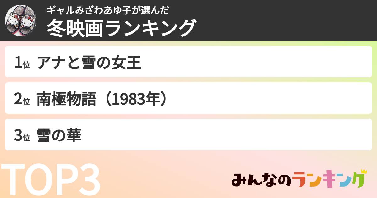 ギャルみざわあゆ子さんの「冬映画ランキング」