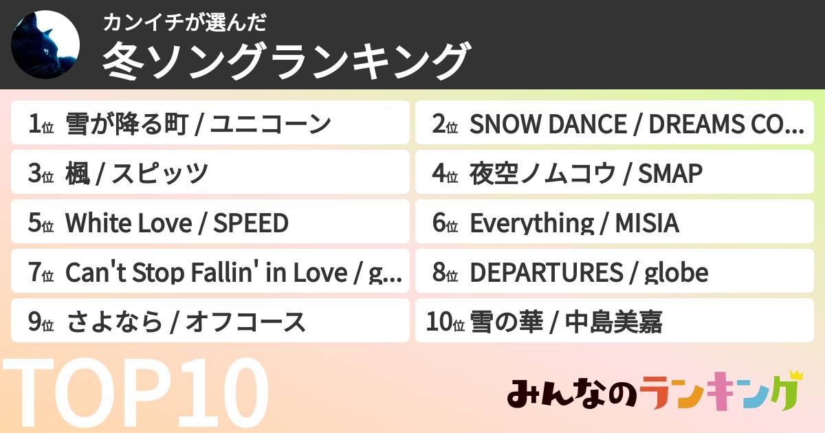 カンイチさんの「冬ソングランキング」