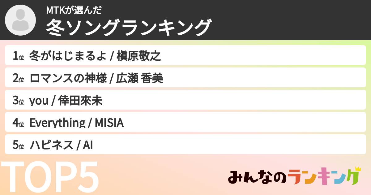 MTKさんの「冬ソングランキング」