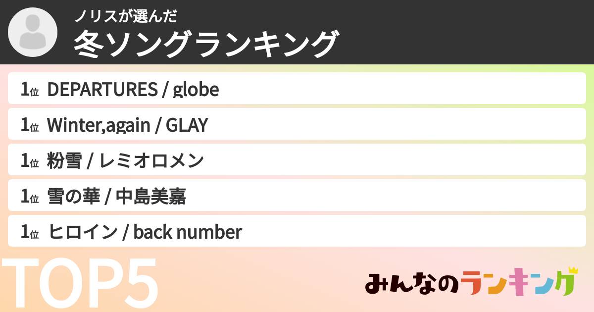 ノリスさんの「冬ソングランキング」