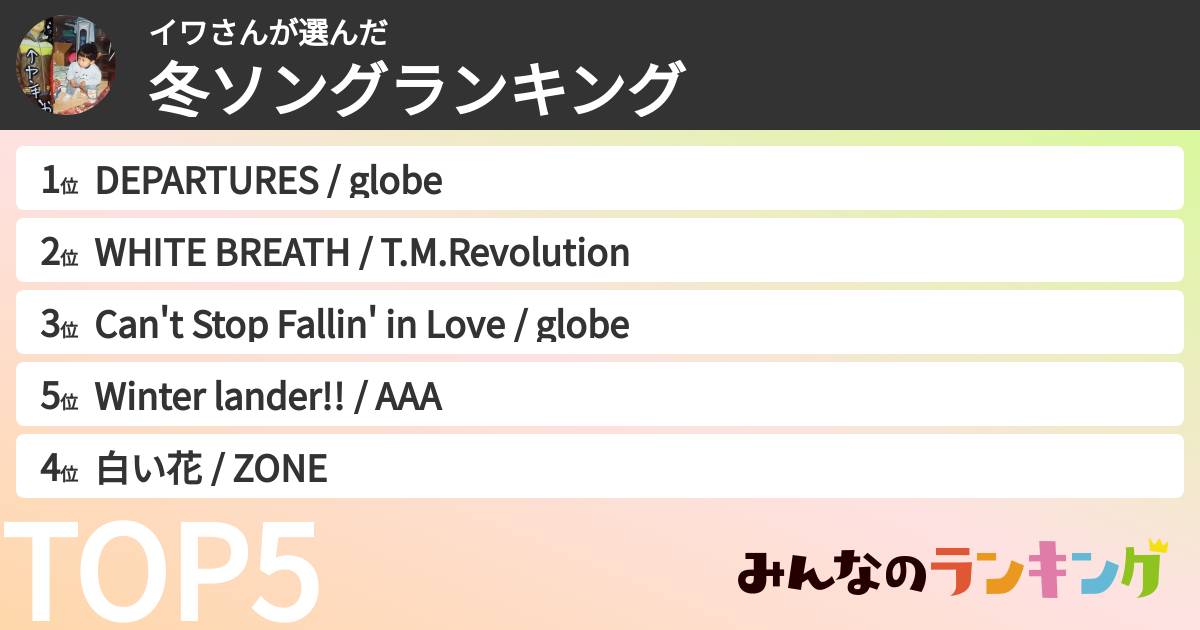 イワさんさんの「冬ソングランキング」