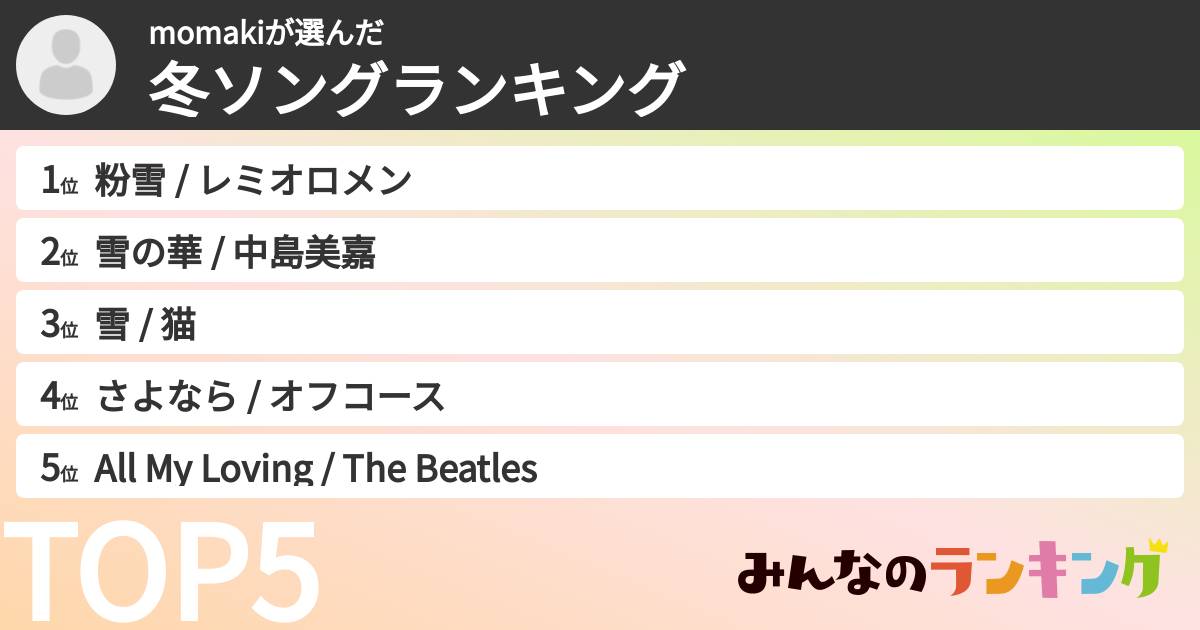 momakiさんの「冬ソングランキング」