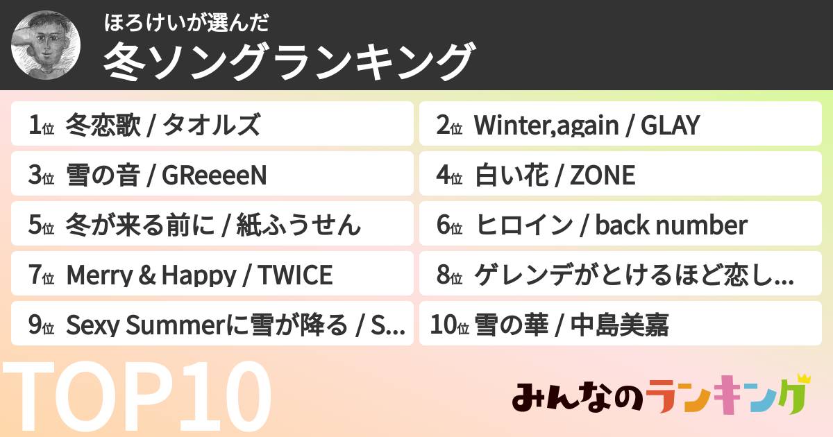 ほろけいさんの「冬ソングランキング」