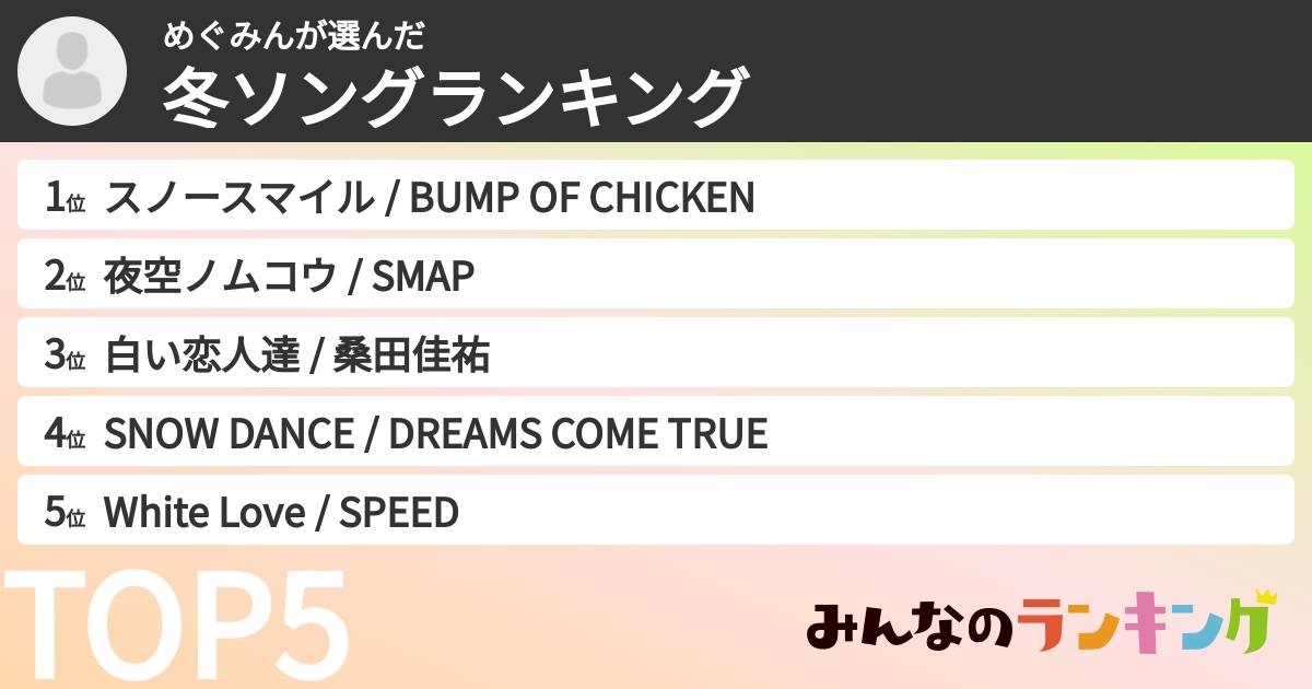 めぐみんさんの「冬ソングランキング」
