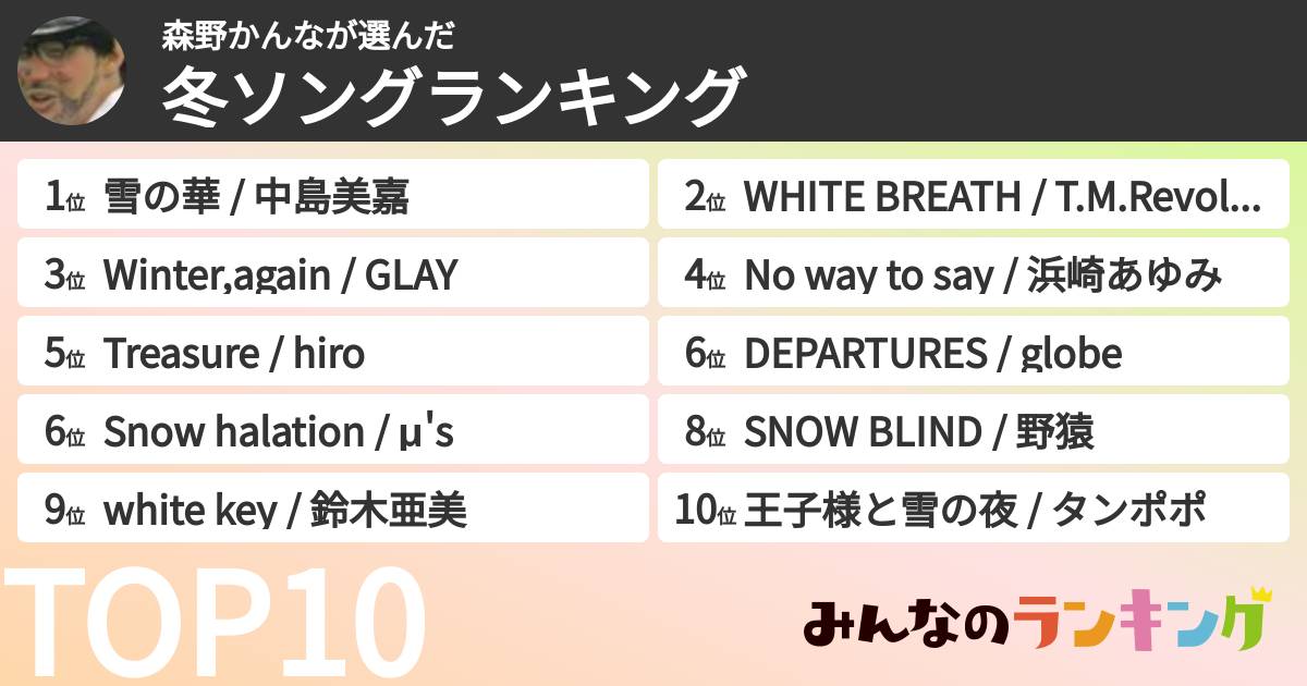 森野かんなさんの「冬ソングランキング」
