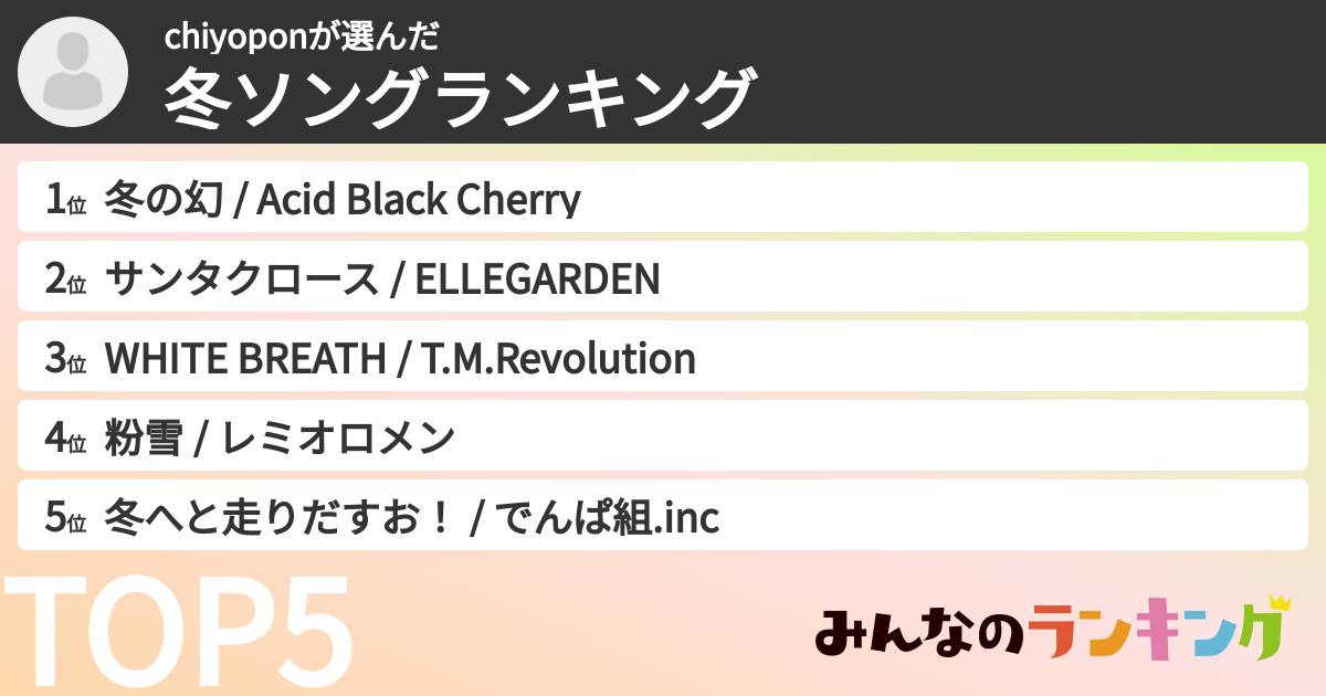 chiyoponさんの「冬ソングランキング」