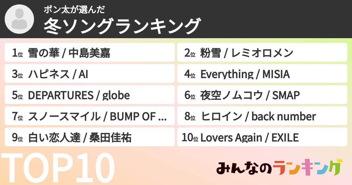 ポン太さんの「冬ソングランキング」