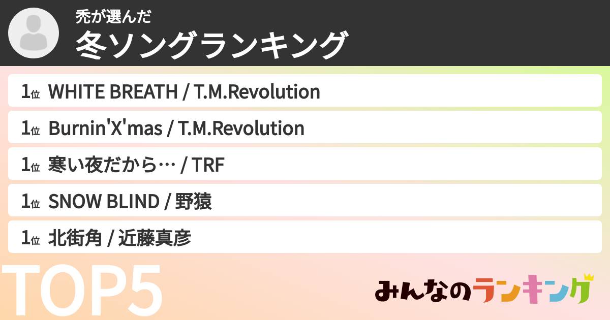 禿さんの「冬ソングランキング」