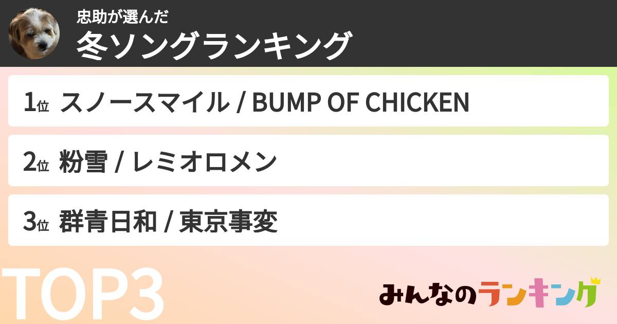 忠助さんの「冬ソングランキング」