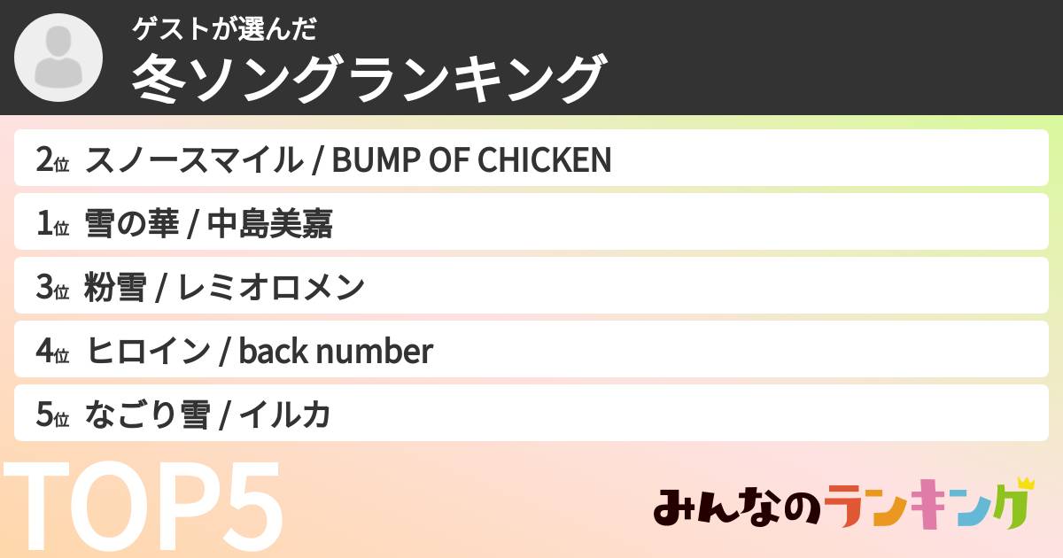 ゲストさんの「冬ソングランキング」