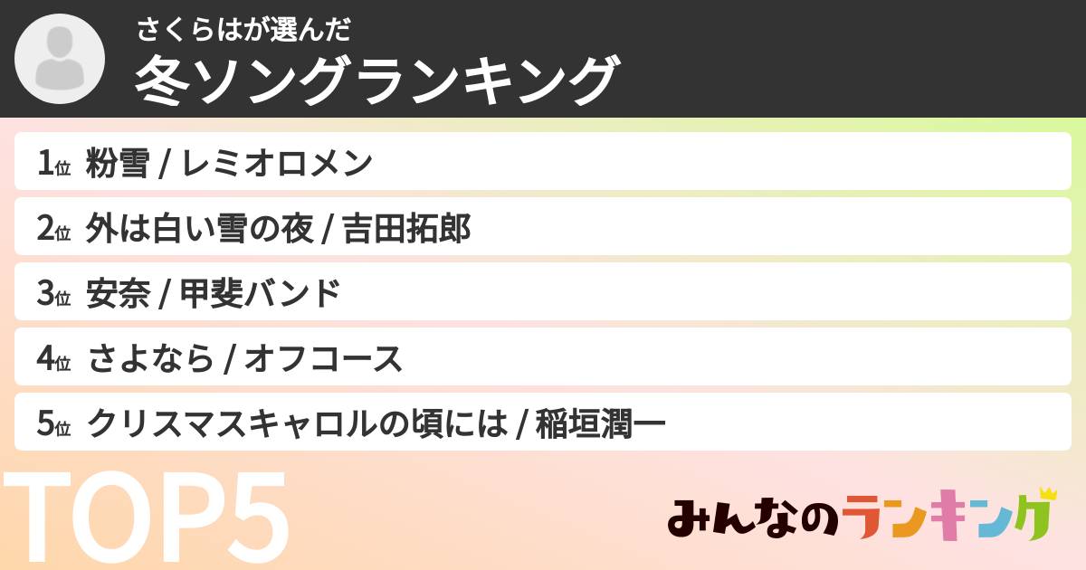 さくらはさんの「冬ソングランキング」
