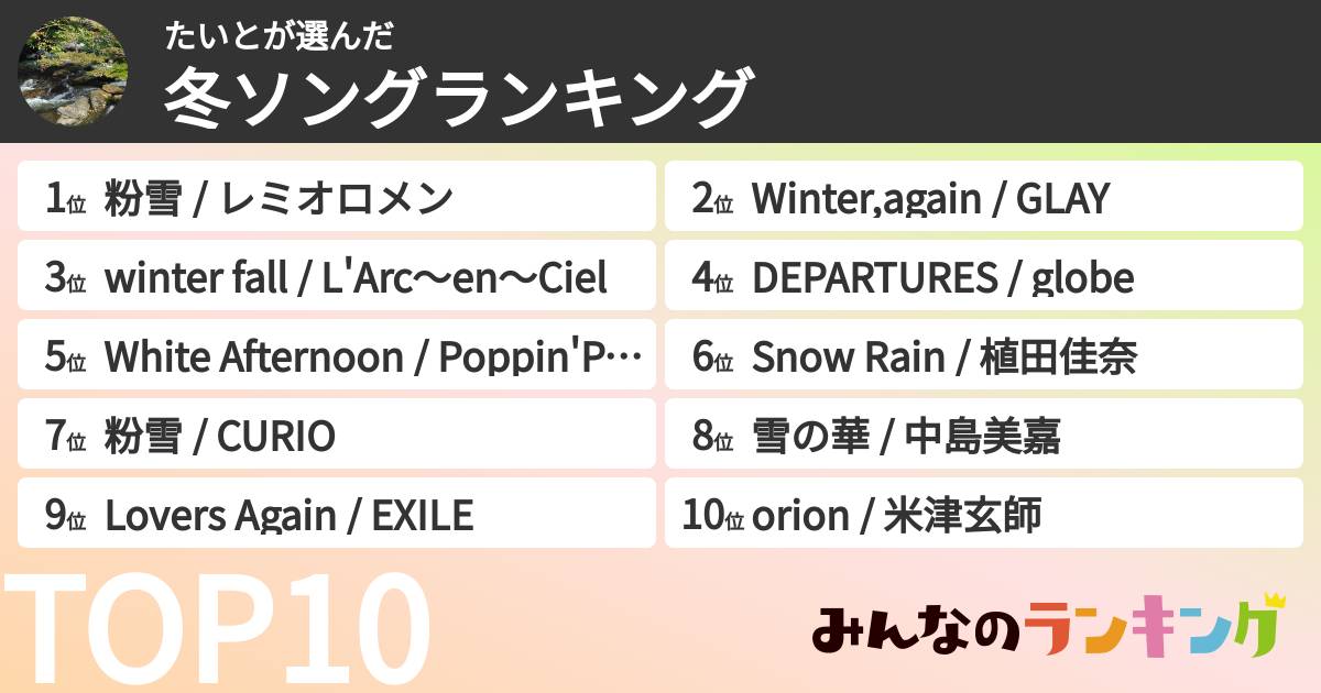 たいとさんの「冬ソングランキング」